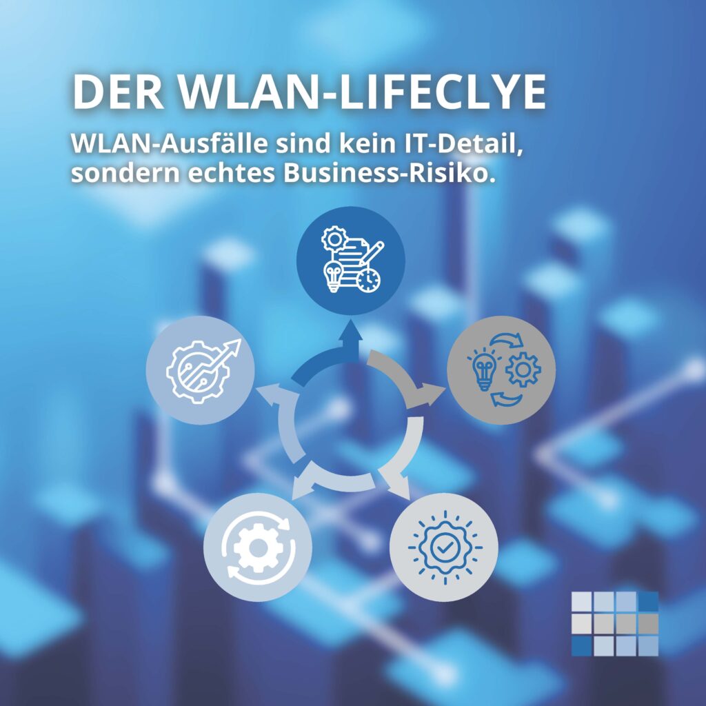 WLAN Lifecycle-optimales und sicheres WLAN