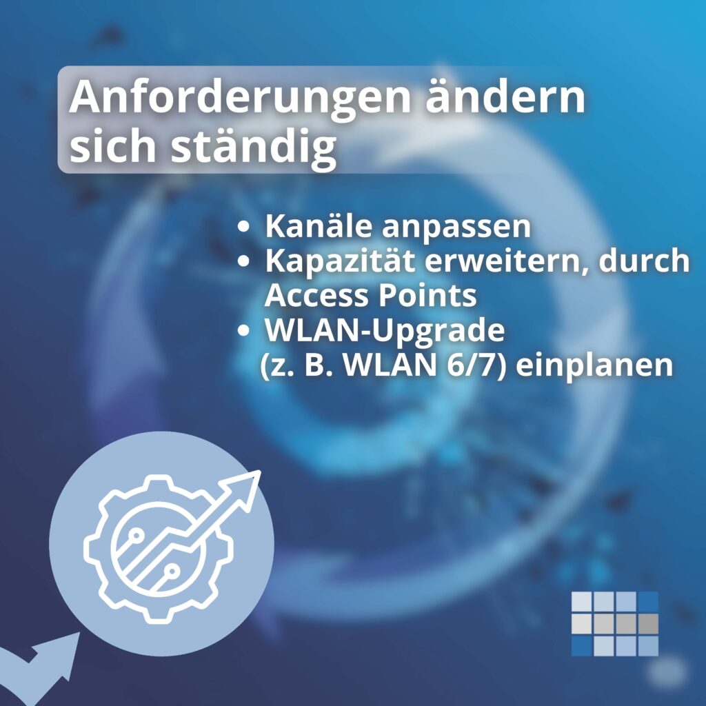 WLAN Lifecycle-optimales und sicheres WLAN