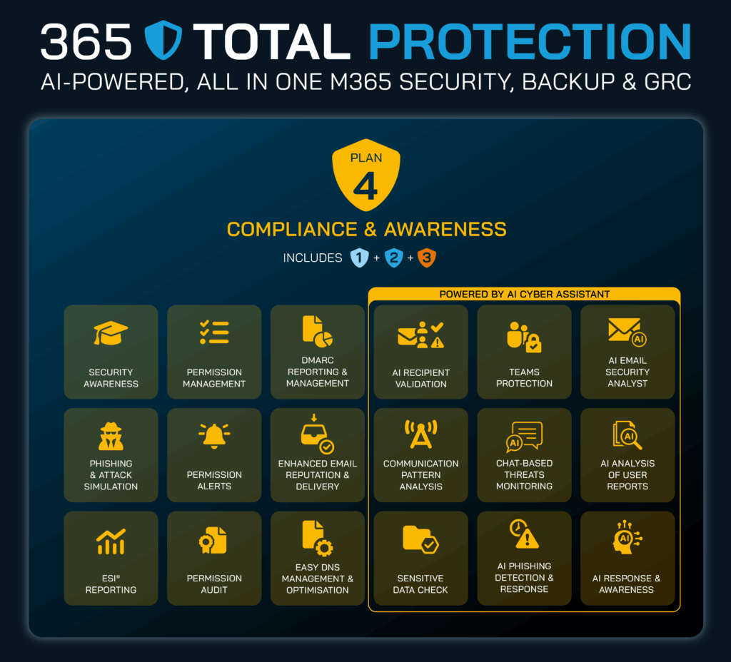 Hornetsecurity_365_Total_Protection_Plan