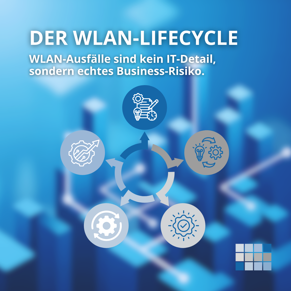 Mehr über den Artikel erfahren Ein zuverlässiges WLAN entsteht nicht zufällig – der gesamte Lifecycle macht den Unterschied.